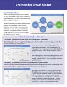 Understanding Growth Mindset Cover